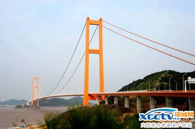 中國大橋長度排名與全球最長橋探秘 兼談項(xiàng)城網(wǎng)站建設(shè)啟示